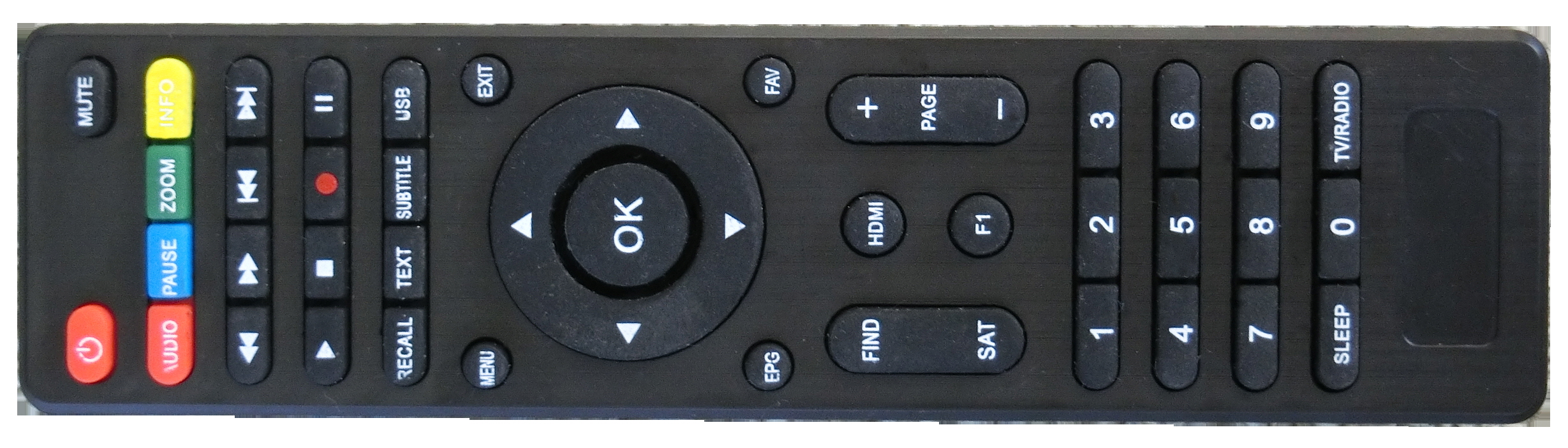 Multiview remote
